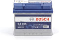 Bosch S4E05: batteria ricaricabile. Per alimentare apparecchi compatibili con le specifiche del modello.