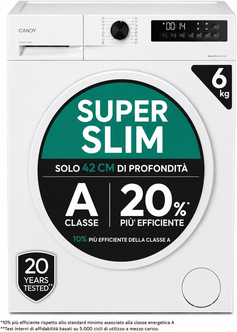 Candy ProWash 300: lavatrice. Per il lavaggio del bucato.